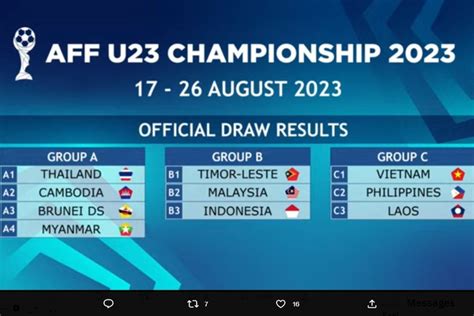 Championship Tabel, jadwal, dan statistik .